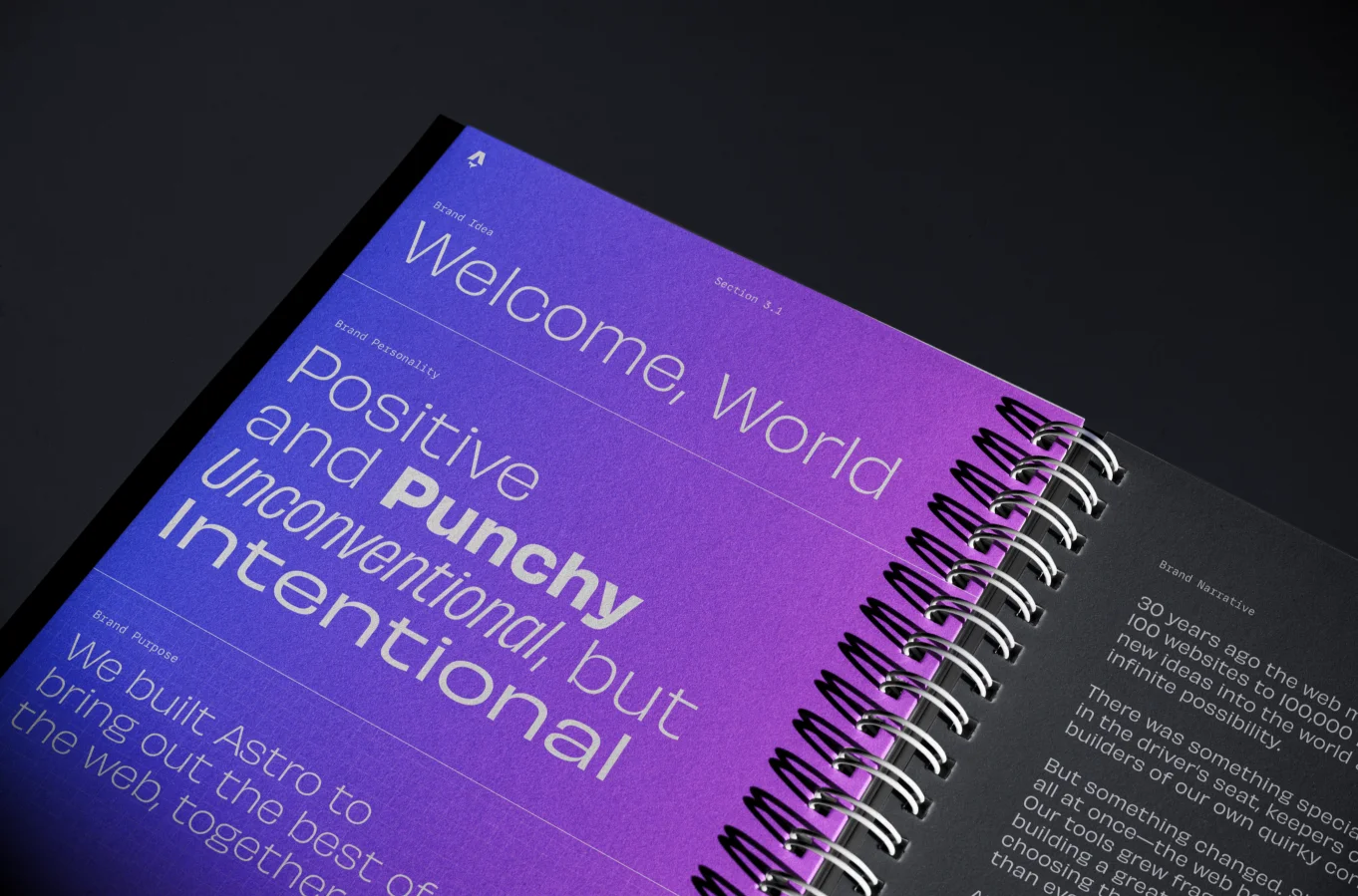 Astro brand design by Goodside, image 2
