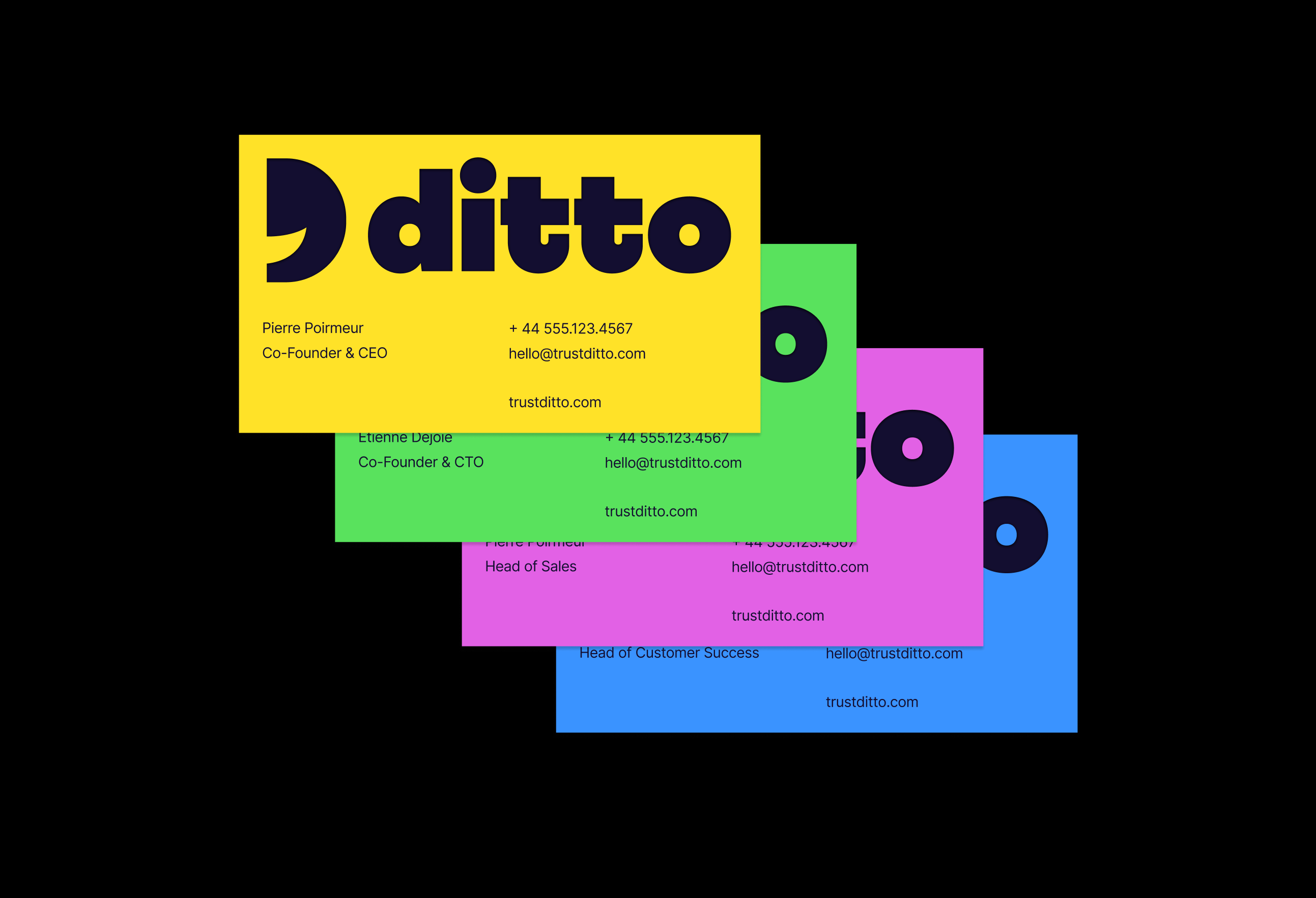 Ditto case study